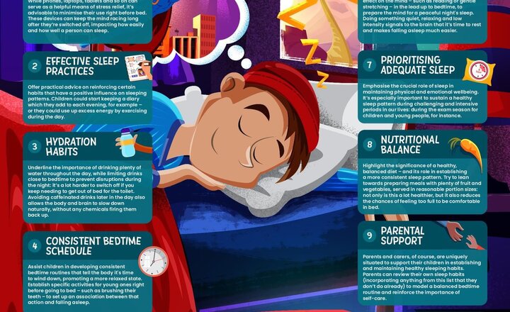 Image of Online Safety: Developing Healthy Sleep Patterns